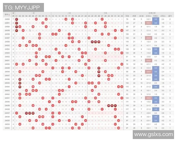深入分析体育彩票走势图揭示中奖规律与投注策略的秘密