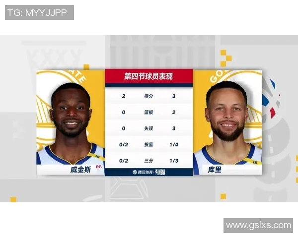 勇士对阵马刺的直播频道和观看方式详解 勇士对阵马刺的直播频道和观看方式详解