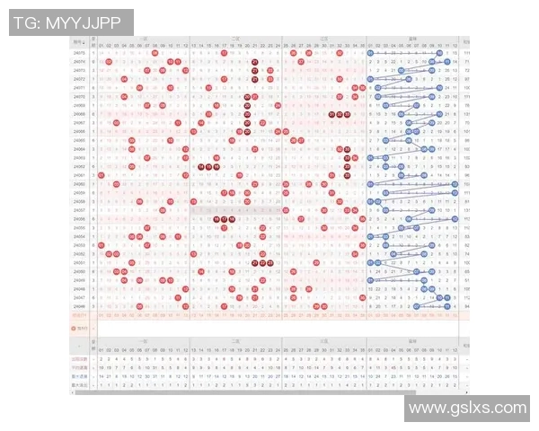 河北20选5走势图分析与技巧分享助你轻松掌握选号策略提升中奖概率 河北20选5走势图分析与技巧分享助你轻松掌握选号策略提升中奖概率